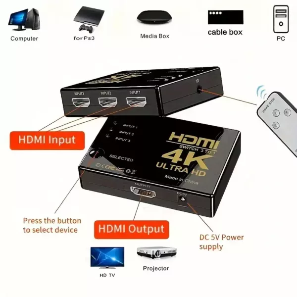 4k UltraHD 3x1 (3 input ports) HDMI Switch with built-in Equalizer & IR Remote Control