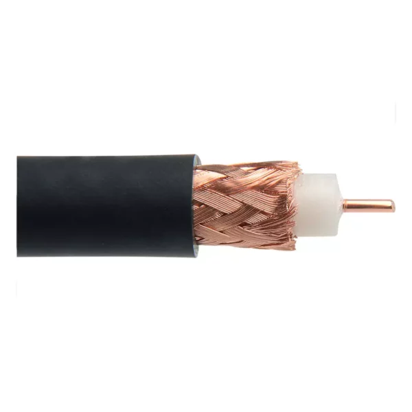 Price per Meter | RG59 Coax Cable | SDI & CCTV Cable