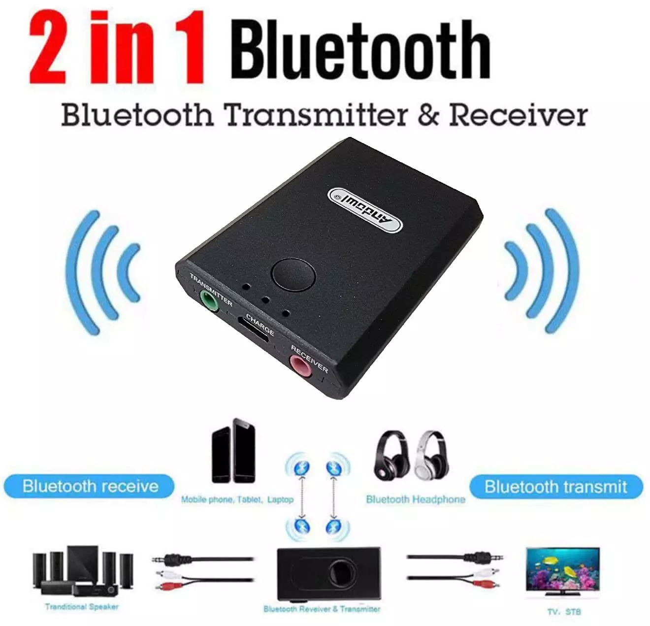 2-in-1 Bluetooth Audio Transmitter Or Receiver