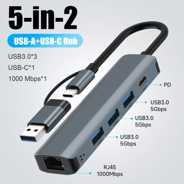 5-in-2 USB C Port Replicator w/Adapter and RJ45 Network Port + USB C + 3 x USB 3.0 Ports