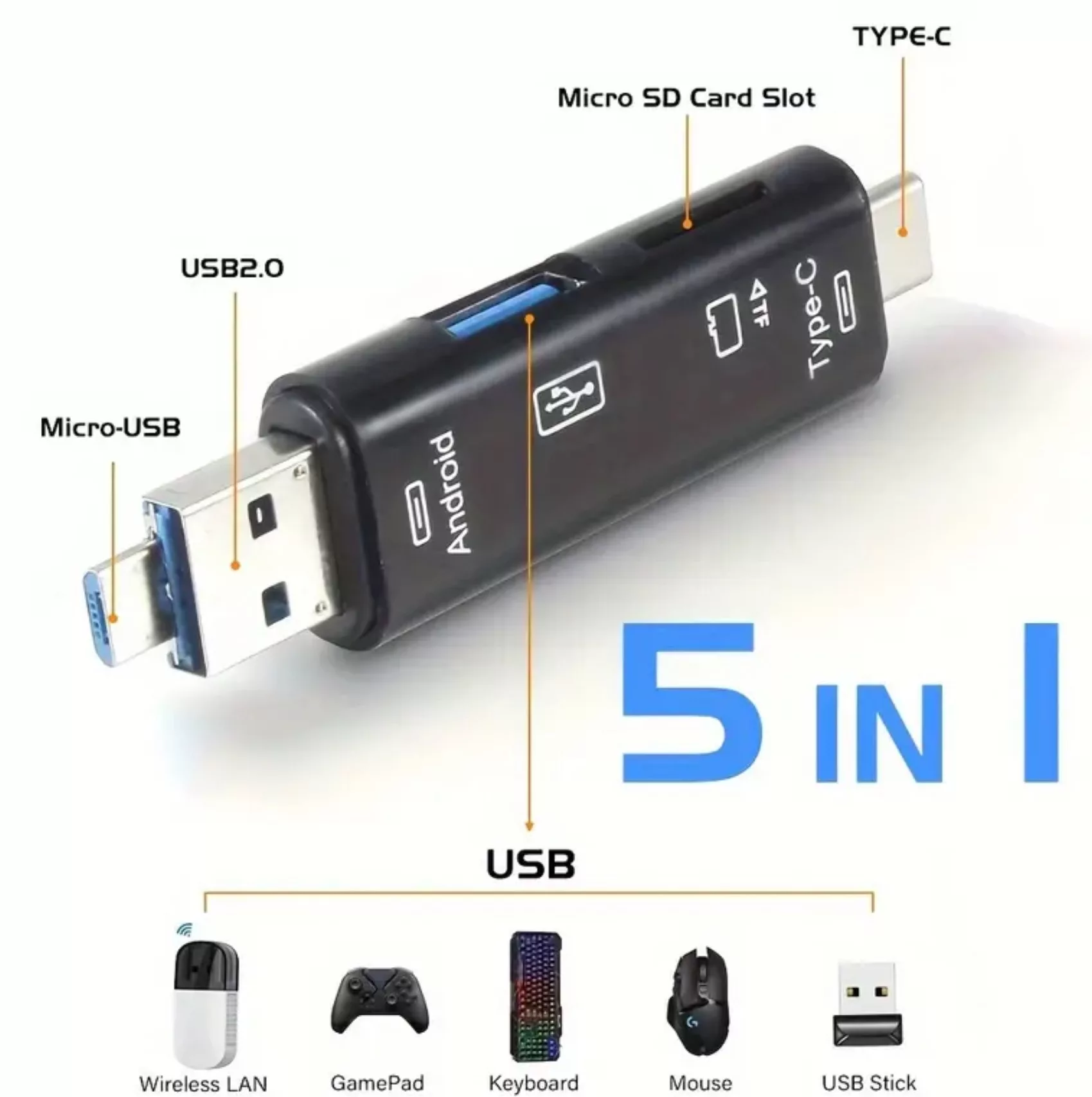 USB C / Micro USB or USB 3 | SD Card + MicroSD Card Reader | PC, Apple iPhone, MAC and Android Compatible