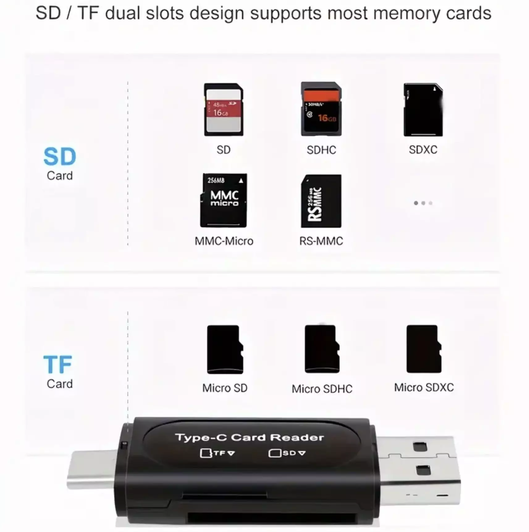 USB C / Micro USB or USB 3 | SD Card + MicroSD Card Reader | PC, Apple iPhone, MAC and Android Compatible