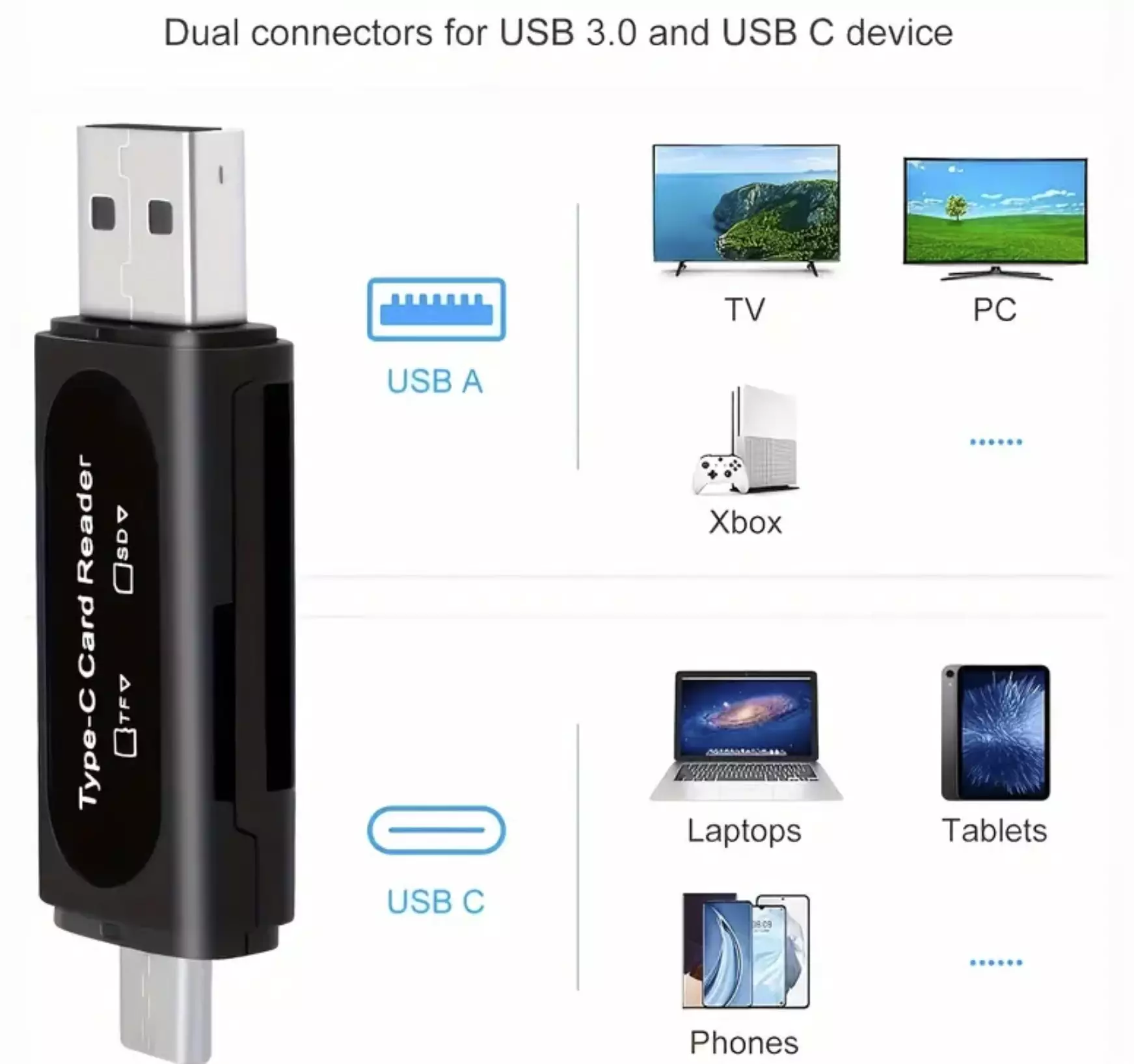 USB C / Micro USB or USB 3 | SD Card + MicroSD Card Reader | PC, Apple iPhone, MAC and Android Compatible