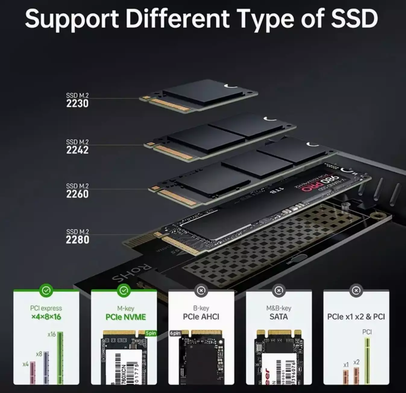 M.2 NVME to PCIE 4x Adapter Card for M.2 Solid State Drive | Compatible with 16x PCI-E Slot, GEN 1 – GEN 4 NVME SSD